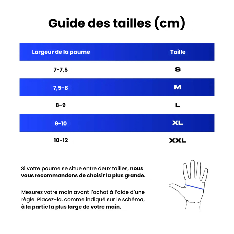 Gants Polaires Thermiques 2.0