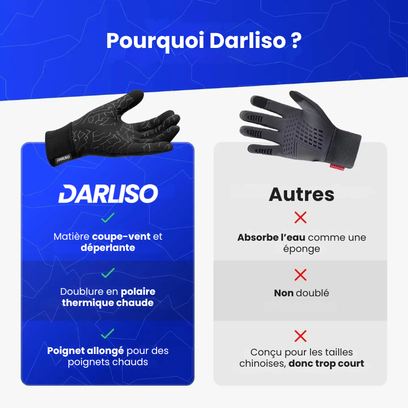 Gants Polaires Thermiques 2.0